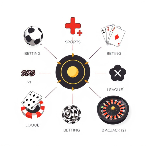 Banner www.dientufpt.com